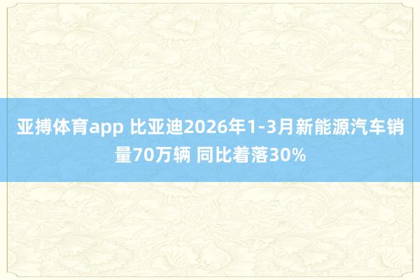 亚搏体育app 比亚迪2026年1-3月新能源汽车销量70万辆 同比着落30%